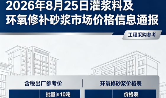 满城2026年8月25日灌浆料及环氧修补砂浆市场价格信息通报